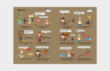 Паперова книга «Spoiler Alert! The Badass Book of Movie Plots. Why We All Love Hollywood Cliches», авторів Стівен Еспіноса, Кетлін Кілліан Фернандес, Кріс Вандер Кай - фото №9 - мініатюра