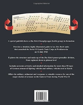 Бумажная книга «Das Reich Division At Kursk: 12 July 1943», автор Дэвид Портер - фото №2 - миниатюра