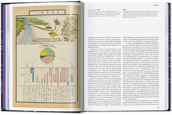 Бумажная книга «Information Graphics», автор Сандра Рендген - фото №6 - миниатюра