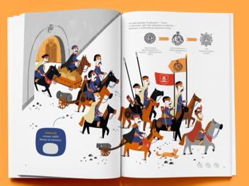 Бумажная книга «Козаки правлять країною», авторов Алексей Сокирко, Ирина Голодюк, Лина Максимук, Марина Старик, Наталия Соболевская - фото №5 - миниатюра