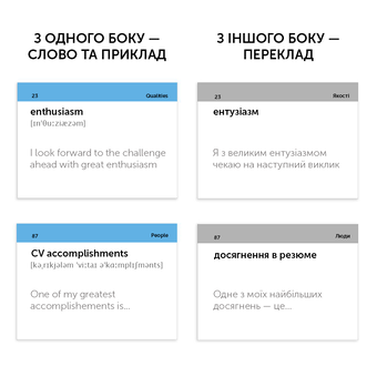 Бумажная книга «Interview English Vocabulary. 105 карток» - фото №6 - миниатюра