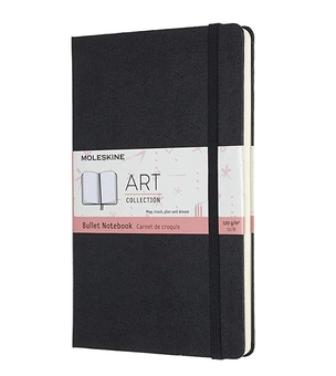  «Блокнот Moleskine Art Bullet Черный (ARTBULNT3)», бренда Moleskine - фото №2 - миниатюра