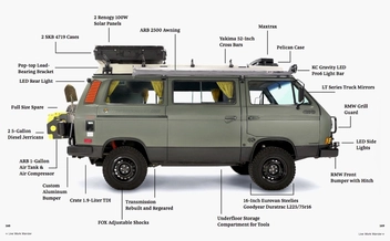 Бумажная книга «Hit the Road. Vans, Nomads and Roadside Adventures» - фото №4 - миниатюра