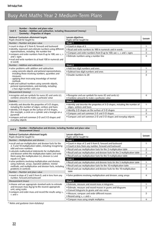 Бумажная книга «Year 2 Teacher Guide Euro pack» - фото №2 - миниатюра