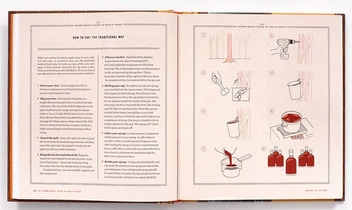 Бумажная книга «The Crown Maple Guide to Maple Syrup. How to Tap and Cook with Nature's Original Sweetener», автор Робб Тернер - фото №4 - миниатюра