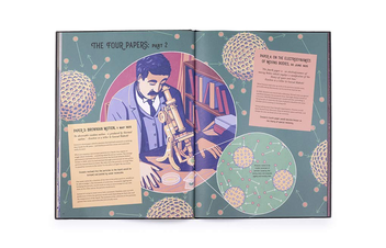 Бумажная книга «Albert Einstein's Theory of Relativity», автор Карл Уилкинсон - фото №4 - миниатюра