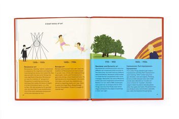 Бумажная книга «Be a Super Awesome Artist», автор Генри Кэрролл - фото №4 - миниатюра