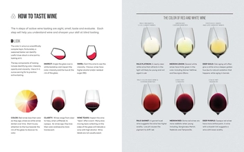 Бумажная книга «Wine Folly: The Essential Guide to Wine» - фото №4 - миниатюра