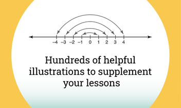 Бумажная книга «Barron's Math 360. A Complete Study Guide to Pre-Algebra with Online Practice», автор Карил Лорандини - фото №4 - миниатюра
