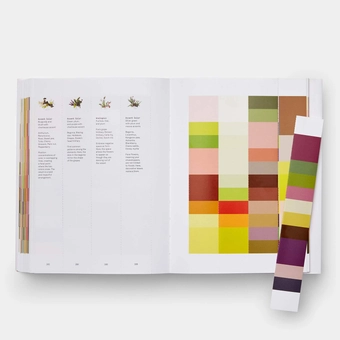 Паперова книга «Flower Colour Theory », авторів Деррок Патнем, Майкл Патнем - фото №7 - мініатюра