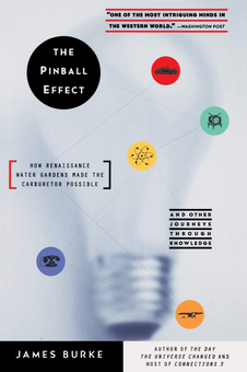 Паперова книга «The Pinball Effect», автор Джеймс Бурк - фото №1 - мініатюра