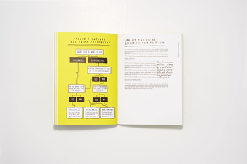 Бумажная книга «Sh*t They Didn't Tell You. How to Succeed in the Creative Industries», автор Пол Вудс - фото №3 - миниатюра