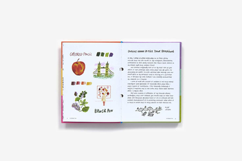 Бумажная книга «The Sketchbook Idea Generator», автор Дженнифер Льюис - фото №10 - миниатюра