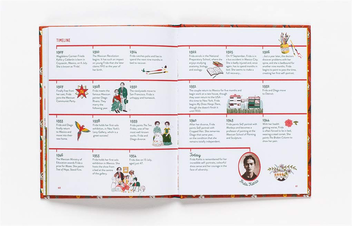 Паперова книга «Little Guides to Great Lives. Frida Kahlo», автор Ісабел Томас - фото №8 - мініатюра
