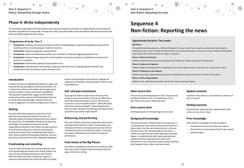 Бумажная книга «Teacher Guide Year 2» - фото №3 - миниатюра