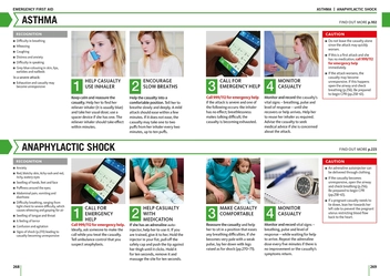 Бумажная книга «First Aid Manual» - фото №5 - миниатюра