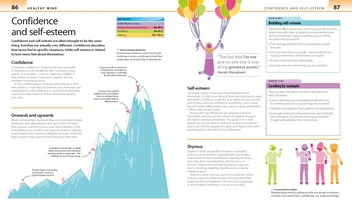 Бумажная книга «Help Your Kids with Growing Up: A No-Nonsense Guide to Puberty and Adolescence», авторов Роберт Уинстон, Радха Модгил - фото №4 - миниатюра