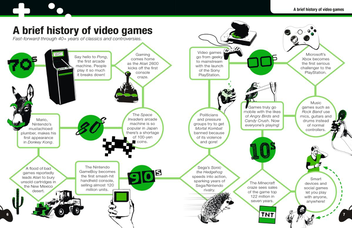 Бумажная книга «The Gamers' Survival Guide. Get Game Fit Before It's Game Over», автор Мэтт Мартин - фото №3 - миниатюра