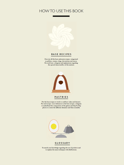 Паперова книга «Patisserie», авторів Мелані Дюпюї, Енн Касор - фото №4 - мініатюра