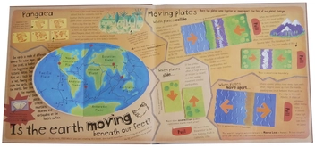 Бумажная книга «How the World Works. A Hands-On Guide to Our Amazing Planet  », автор Кристиан Дорион - фото №4 - миниатюра