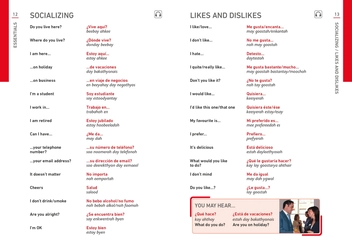 Бумажная книга «Eyewitness Travel: Spanish Phrase Book» - фото №4 - миниатюра