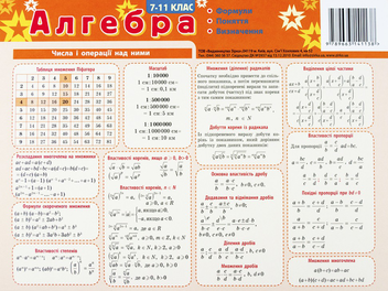 Бумажная книга «Картонка-підказка Алгебра. 7-11 клас» - фото №1 - миниатюра