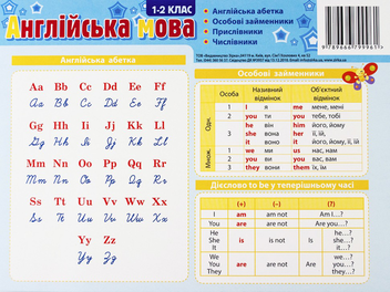 Паперова книга «Картонка-підказка Англійська мова 1 клас» - фото №1 - мініатюра
