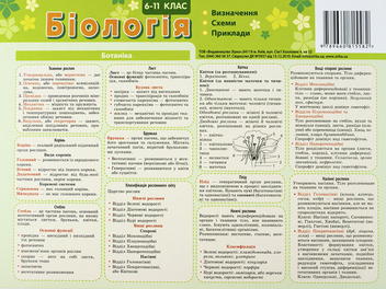 Бумажная книга «Картонка-підказка. Біологія 6-11 клас» - фото №1 - миниатюра
