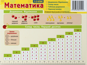 Бумажная книга «Картонка-підказка. Математика. 1- 2 клас» - фото №1 - миниатюра