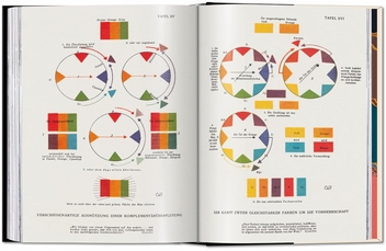Бумажная книга «The Book of Colour Concepts», автор Александра Лоске - фото №7 - миниатюра