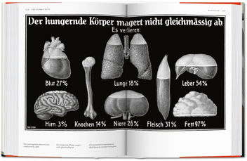Бумажная книга «Fritz Kahn. Infographics Pioneer» - фото №3 - миниатюра