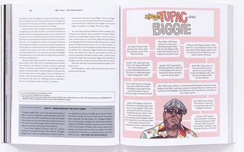 Бумажная книга «The Rap Year Book: The Most Important Rap Song From Every Year Since 1979, Discussed, Debated, and Deconstructed», автор Ши Серрано - фото №6 - миниатюра