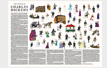 Бумажная книга «The World of Charles Dickens. A Jigsaw Puzzle with 70 Characters to Find. 1000 pieces» - фото №2 - миниатюра