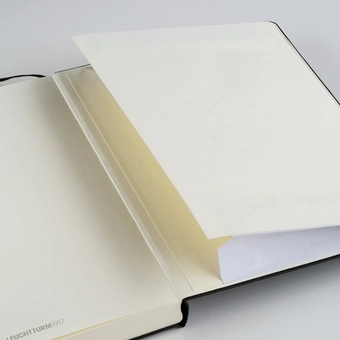  «Блокнот Leuchtturm1917 Composition Тихоокеанський зелений Чисті аркуші (359675)», бренду Leuchtturm1917 - фото №4 - мініатюра