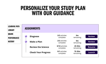 Бумажная книга «PCAT Prep Plus. 2 Practice Tests + Proven Strategies + Online» - фото №6 - миниатюра