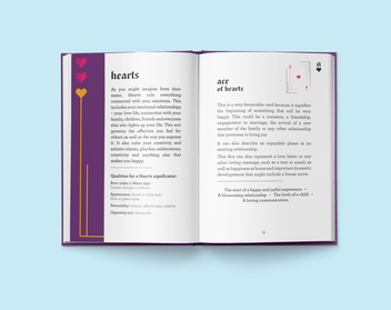 Паперова книга «The Deck of Fortune», автор Джейн Стразерс - фото №2 - мініатюра