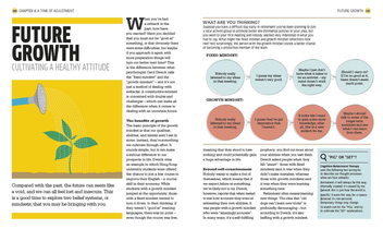 Бумажная книга «Retirement The Psychology Of Reinvention. A Practical Guide to Planning and Enjoying the Retirement You've Earned» - фото №3 - миниатюра