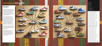 Паперова книга «Sneakers. The Complete Limited Editions Guide » - фото №3 - мініатюра