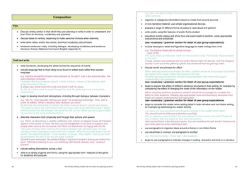 Паперова книга «Primary Writing Year 4» - фото №2 - мініатюра