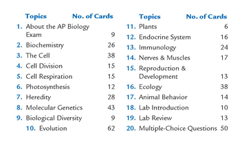 Бумажная книга «AP Biology Flash Cards», автор Дебора Т. Голдберг - фото №8 - миниатюра