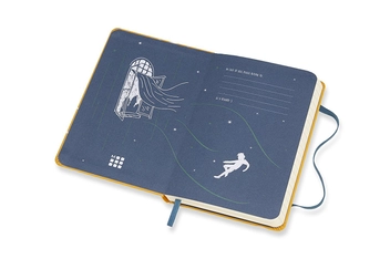  «Карманная записная книжка Moleskine Peter Pan Желтая в линию (LEPN01BMM710)», бренда Moleskine - фото №6 - миниатюра
