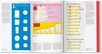 Бумажная книга «Food & Drink Infographics. A Visual Guide to Culinary Pleasures», автор Симона Клабин - фото №7 - миниатюра