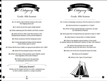Бумажная книга «The Adlard Coles Nautical Quiz Book: With 1,000 questions», автор Ник Комптон - фото №3 - миниатюра
