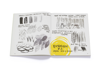 Паперова книга «I can draw» - фото №7 - мініатюра