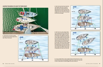 Паперова книга «Stress-Free Sailing: Single and Short-handed Techniques», автор Дункан Уеллс - фото №5 - мініатюра