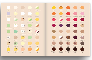 Бумажная книга «Gelupo Gelato. A delectable palette of ice cream recipes», автор Джейкоб Кенеди - фото №7 - миниатюра