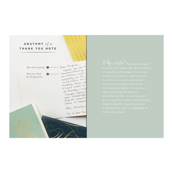 Бумажная книга «Cheree Berry The Write Words Greeting Assortment With Booklet» - фото №14 - миниатюра