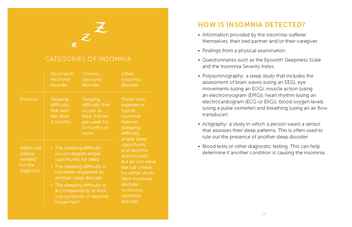 Бумажная книга «Sleep: Relax, replenish and rejuvenate with a new approach to sleep», автор Лиза Варади - фото №5 - миниатюра