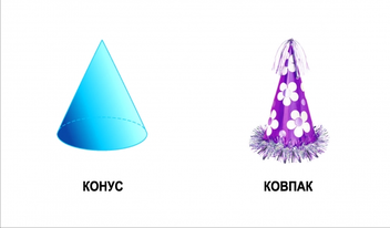 Бумажная книга «Форми », автор Лилия Гуменная - фото №2 - миниатюра