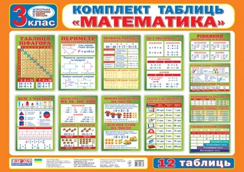 Бумажная книга «Комплект таблиць. Математика 3 клас» - фото №1 - миниатюра